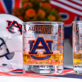 Sold Out - Auburn Tigers Map Rocks Glass