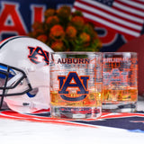 Sold Out - Auburn Tigers Map Rocks Glass