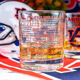 Sold Out - Auburn Tigers Map Rocks Glass